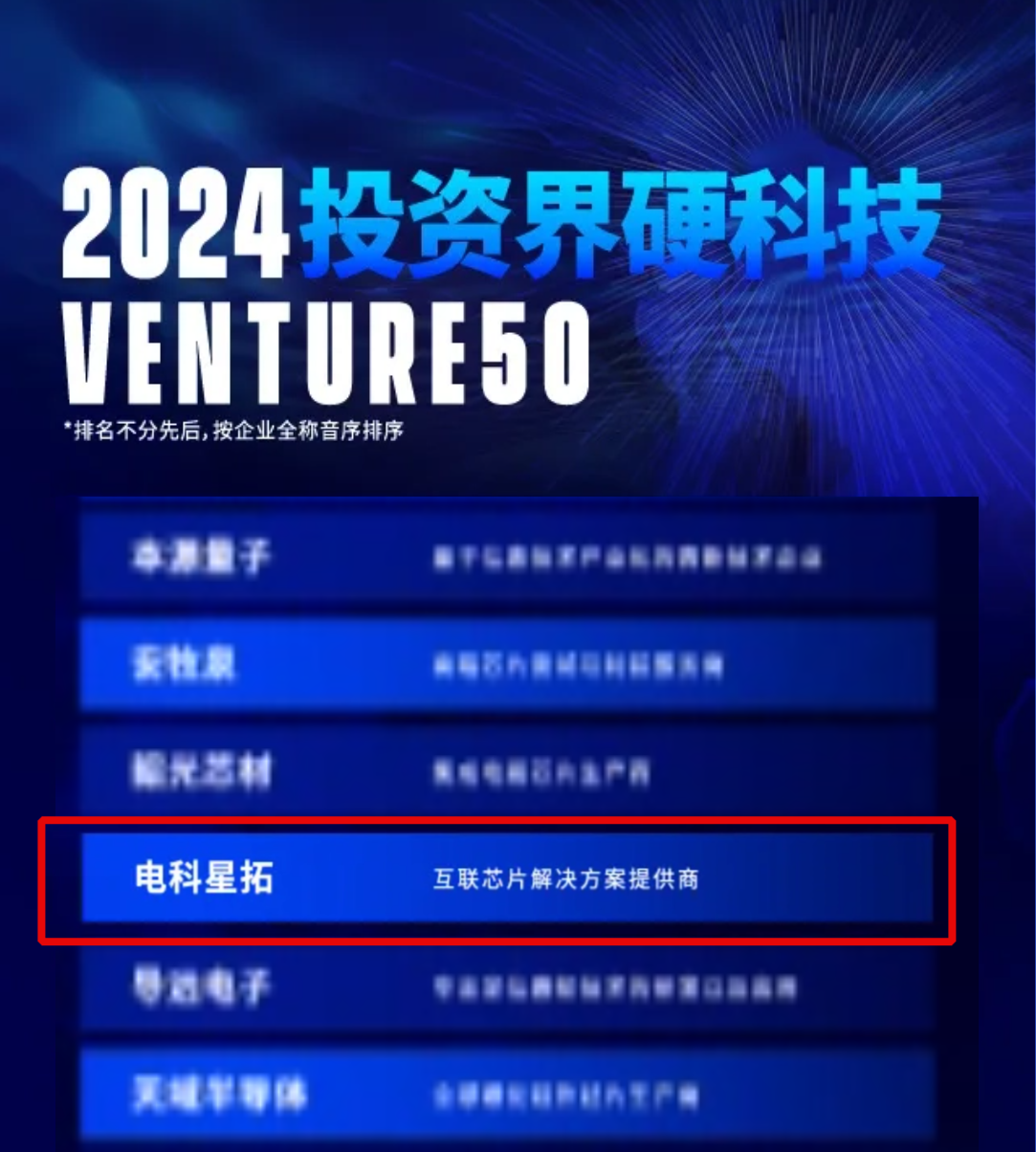 电科永乐高入选2024VENTURE50硬科技榜单！.png